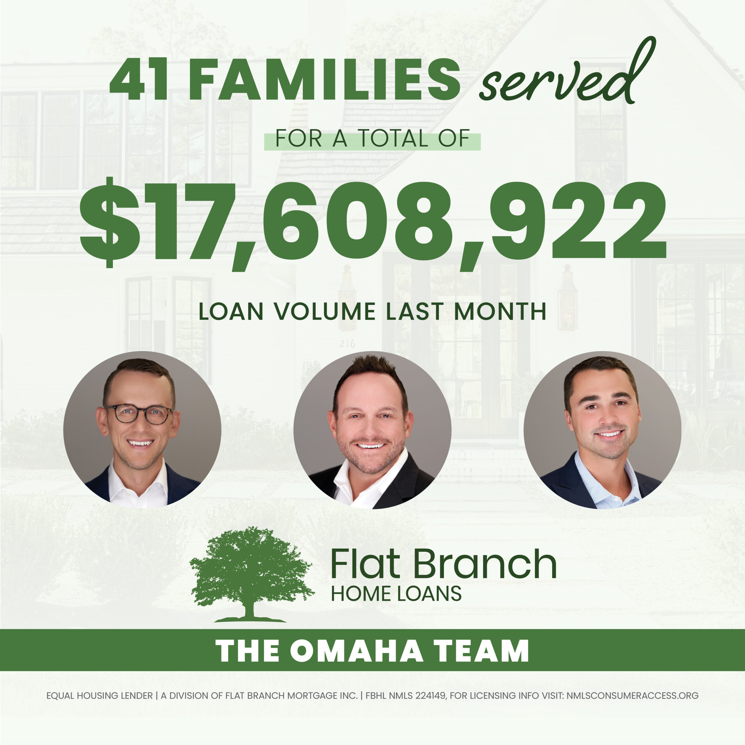 March Omaha Closings
